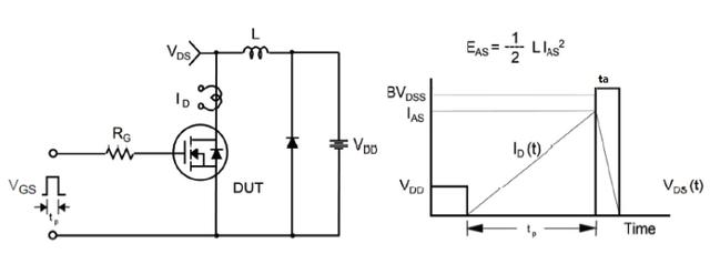 Wayon MOS,维安代理MOS,高压超结MOSFET，轻松解决LED电源浪涌,维安代理商；