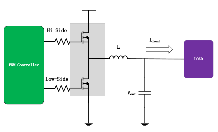 WAYON一级代理商，维安一级代理商，维安MOS，wayon mos，MOSFET