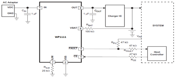 维安保险丝,WAYON E-Fuse IC，维安E-Fuse IC, WAYON保险丝，E-EFUSE