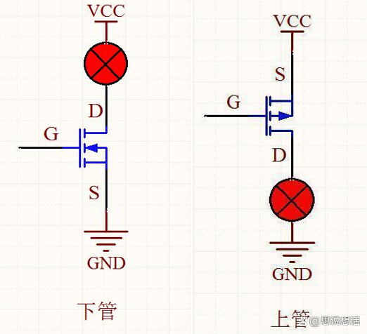 WAYON代理商，维安代理商，电动工具MOS，马达驱动MOS，BMS MOS，维安MOS管选型