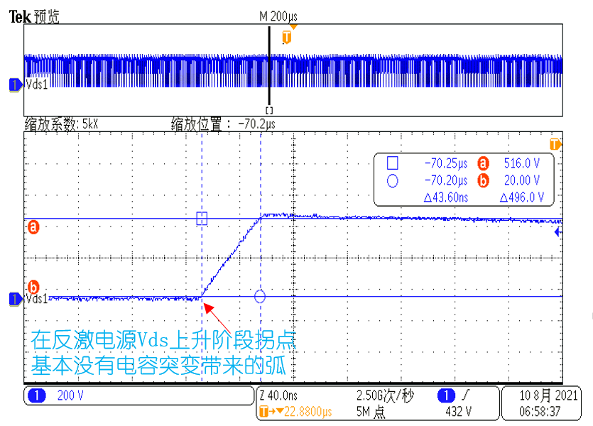 WAYON，维安代理商，维安GaN晶体管，维安GaN MOS，维安MOS