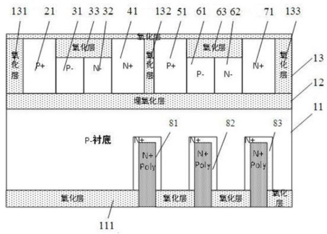 Wayon，维安，专利解密，P-型SOI，维安TVS，TVS