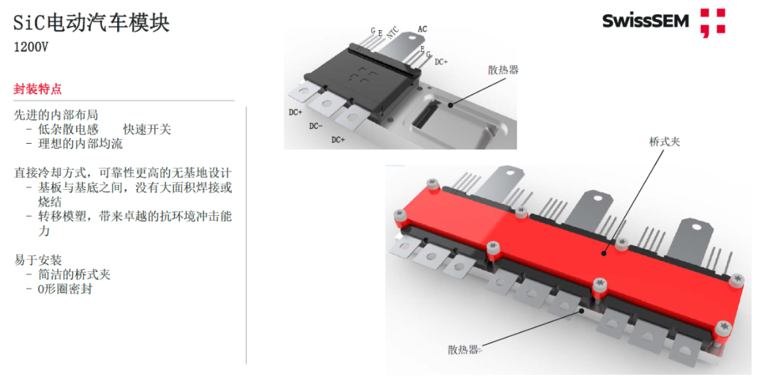 维安代理商，电动汽车，IGBT,SiC,MOSFET