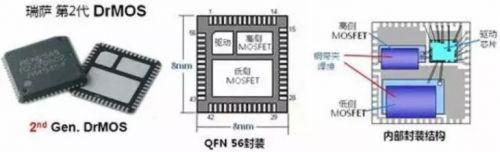 Wayon MOS，维安MOS，国产MOS，国产半导体MOS，高压MOS，低压MOS