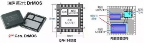 维安代理商，WAYON代理商，MOS封装，MOS品牌，带你了解MOS的层层面面，从品牌到封装再到应用。