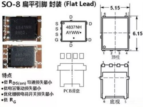 维安代理商，WAYON代理商，MOS封装，MOS品牌，带你了解MOS的层层面面，从品牌到封装再到应用。