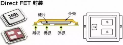 维安代理商，WAYON代理商，MOS封装，MOS品牌，带你了解MOS的层层面面，从品牌到封装再到应用。