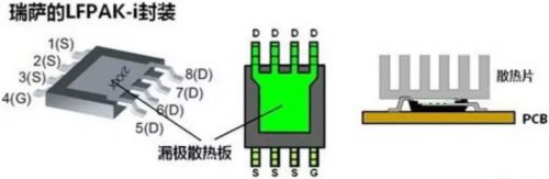 维安代理商，WAYON代理商，MOS封装，MOS品牌，带你了解MOS的层层面面，从品牌到封装再到应用。