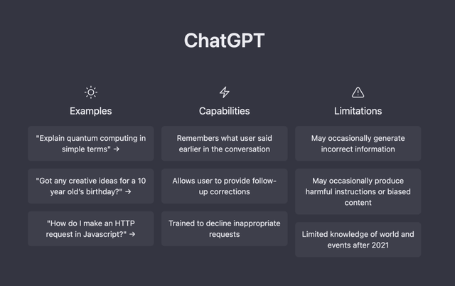 什么是ChatGPT？ChatGPT的原理是什么？