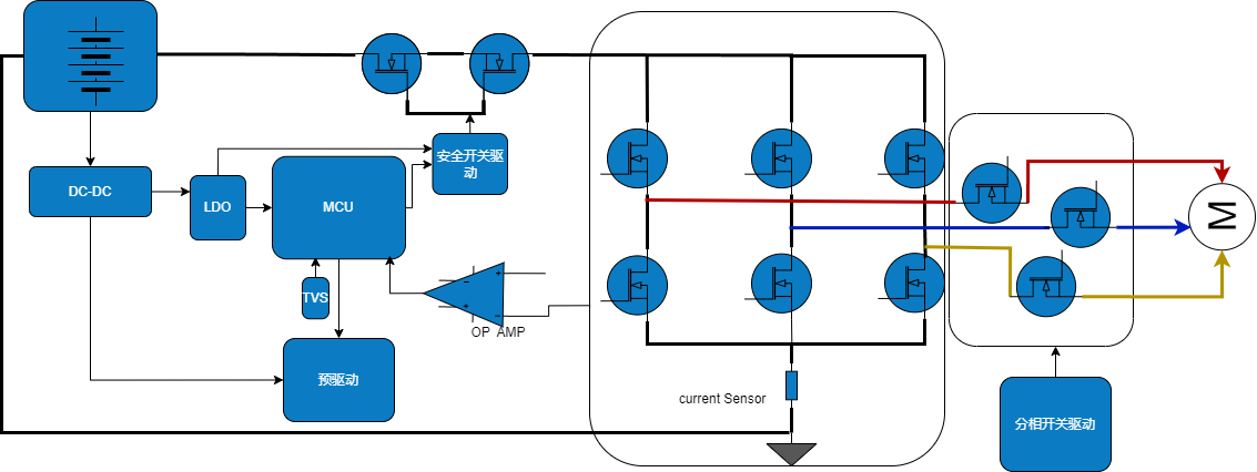 WAYON代理商，维安MOS，SGT Gen4系列车规MOSFET，汽车电机控制器，车规MOS