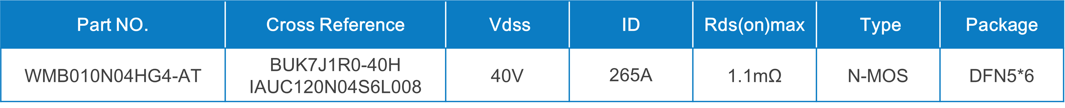 WAYON代理商，维安MOS，SGT Gen4系列车规MOSFET，汽车电机控制器，车规MOS