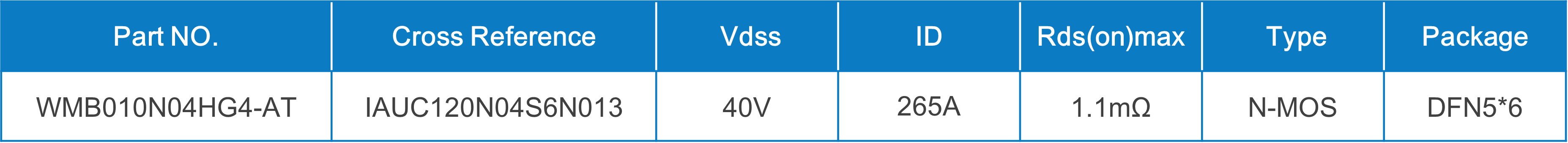 WAYON代理商，维安MOS，SGT Gen4系列车规MOSFET，汽车电机控制器，车规MOS