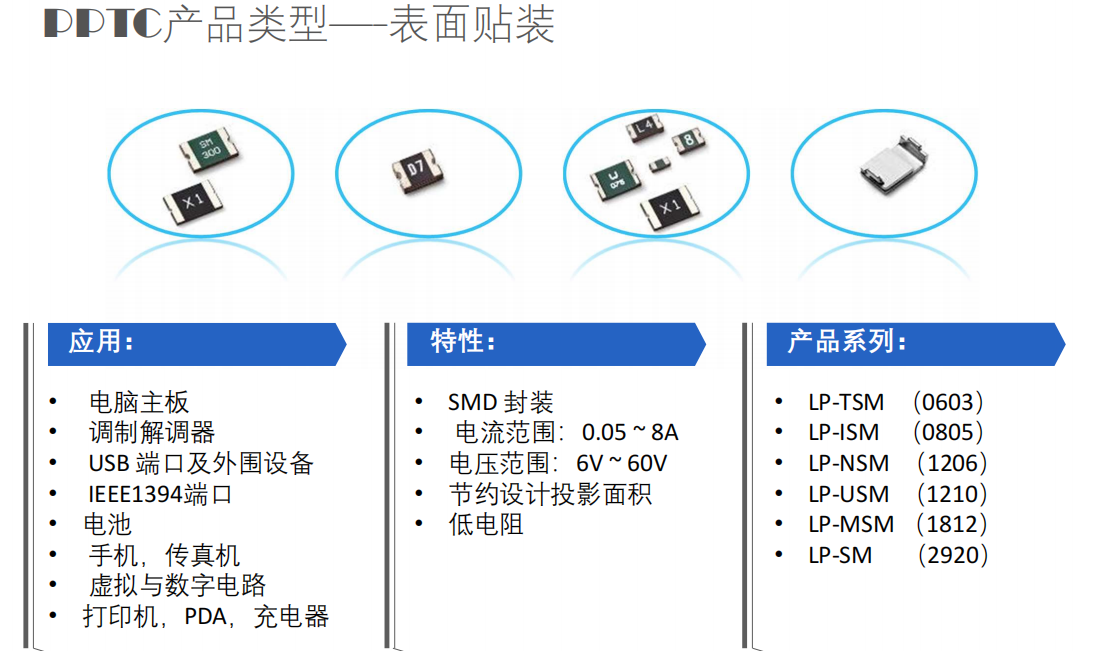 维安自恢复保险丝LP-SM