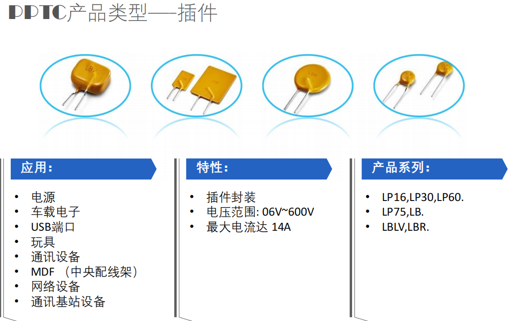 High Temp. LPH,维安，插件自恢复保险丝，PPTC,WAYON