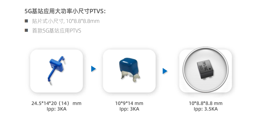 TVS二极管，TVS瞬态抑制二极管，瞬态抑制二极管,静电保护器件，WAYON维安