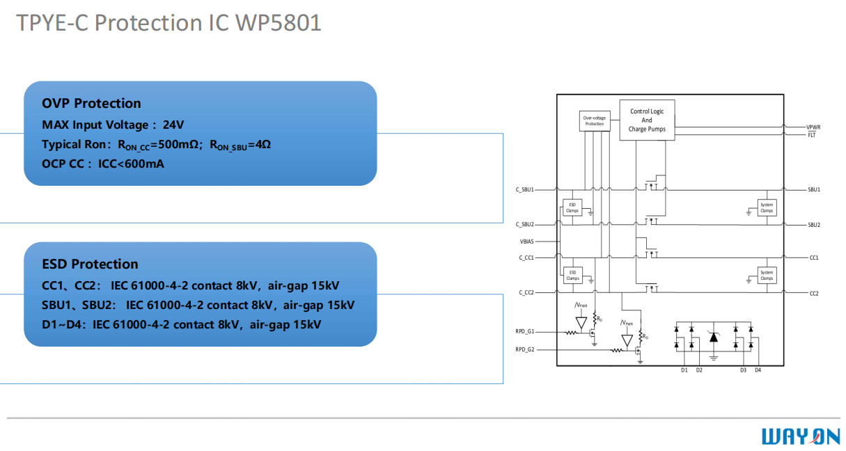 Wayon，维安，USB Type-C，接口保护器件，WP5801