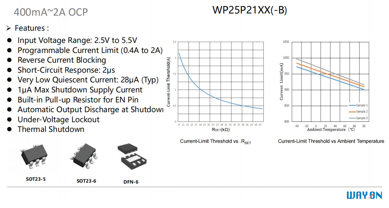 Wayon，维安，USB Type-C，接口保护器件，WP5801