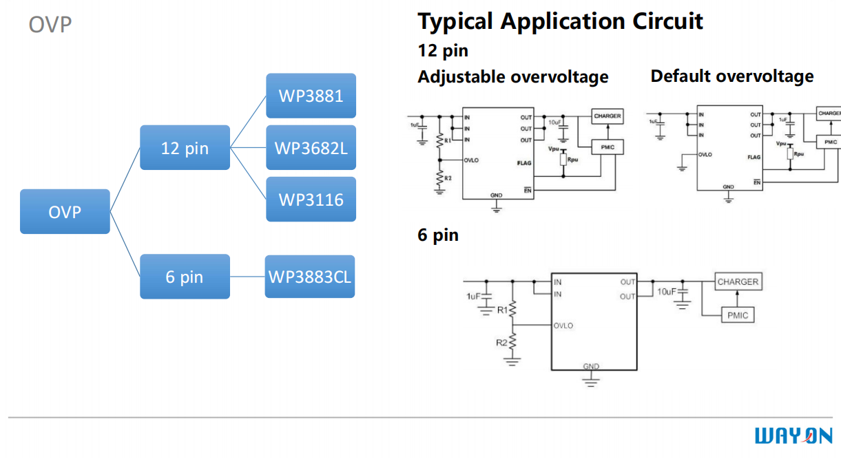 Wayon，维安，USB Type-C，接口保护器件，WP5801