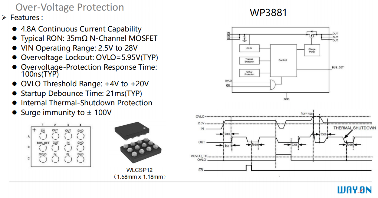 Wayon，维安，USB Type-C，接口保护器件，WP5801