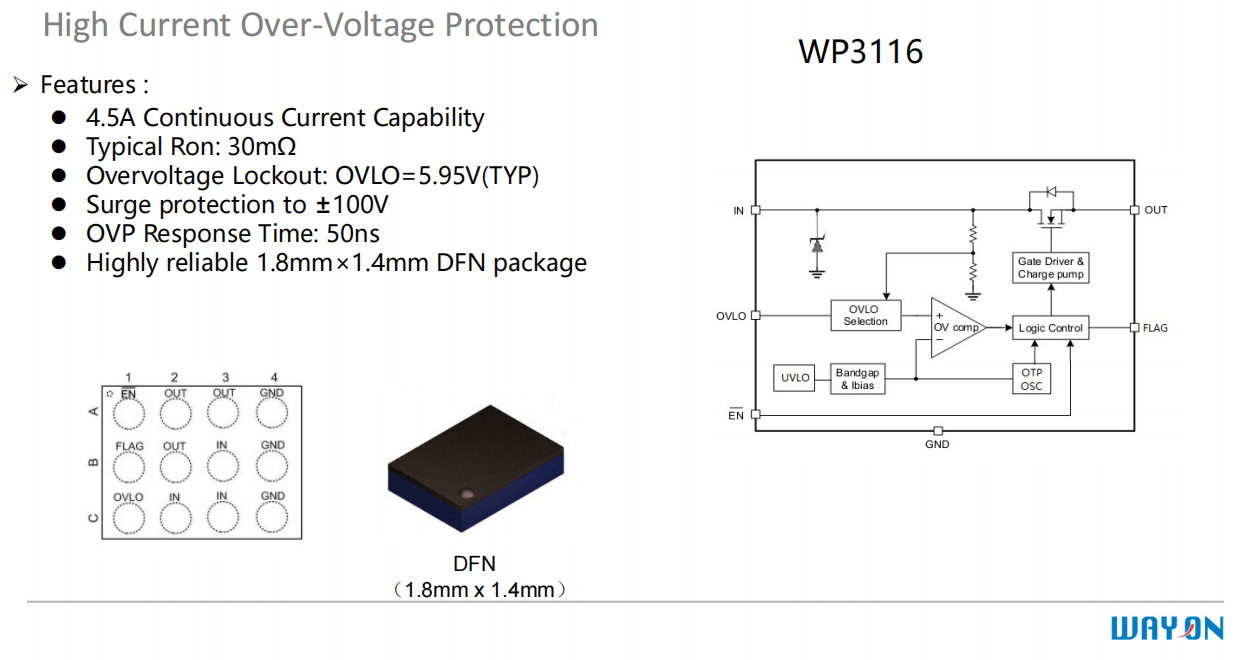 Wayon，维安，USB Type-C，接口保护器件，WP5801