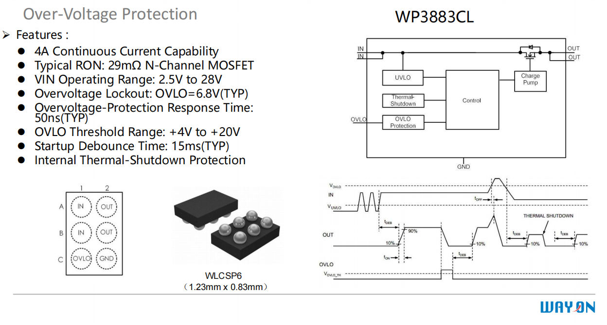 Wayon，维安，USB Type-C，接口保护器件，WP5801