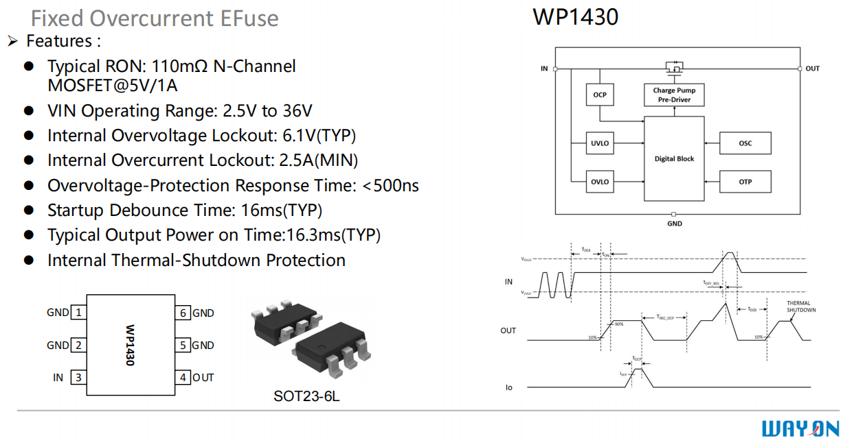 Wayon，维安，USB Type-C，接口保护器件，WP5801