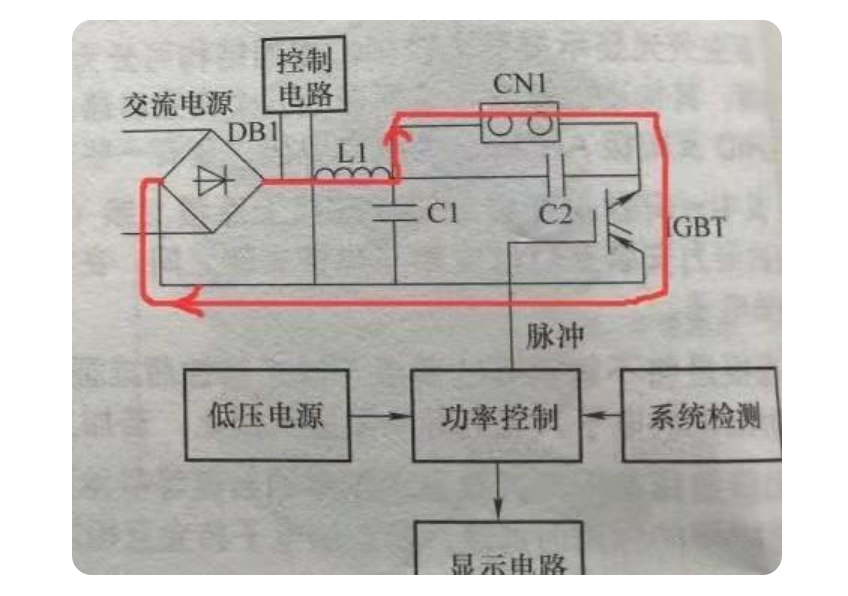 WAYON，维安代理商,IGBT模块，IGBT，逆变器