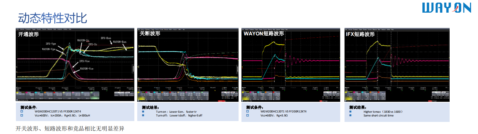 Wayon，维安代理商，IGBT，IPM，IGBT模块，IPM模块