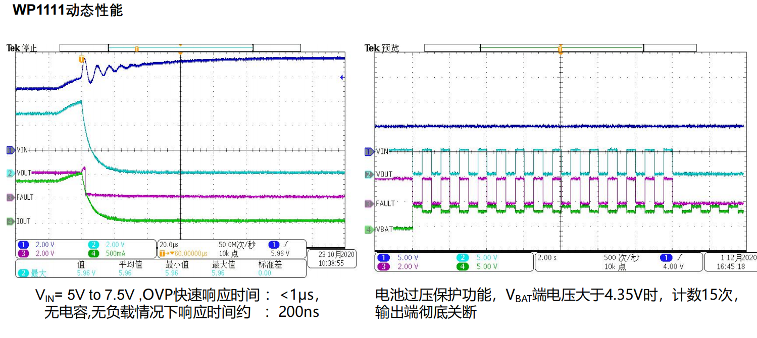 WAYON，维安，EFUSES，WP1111,WP1430