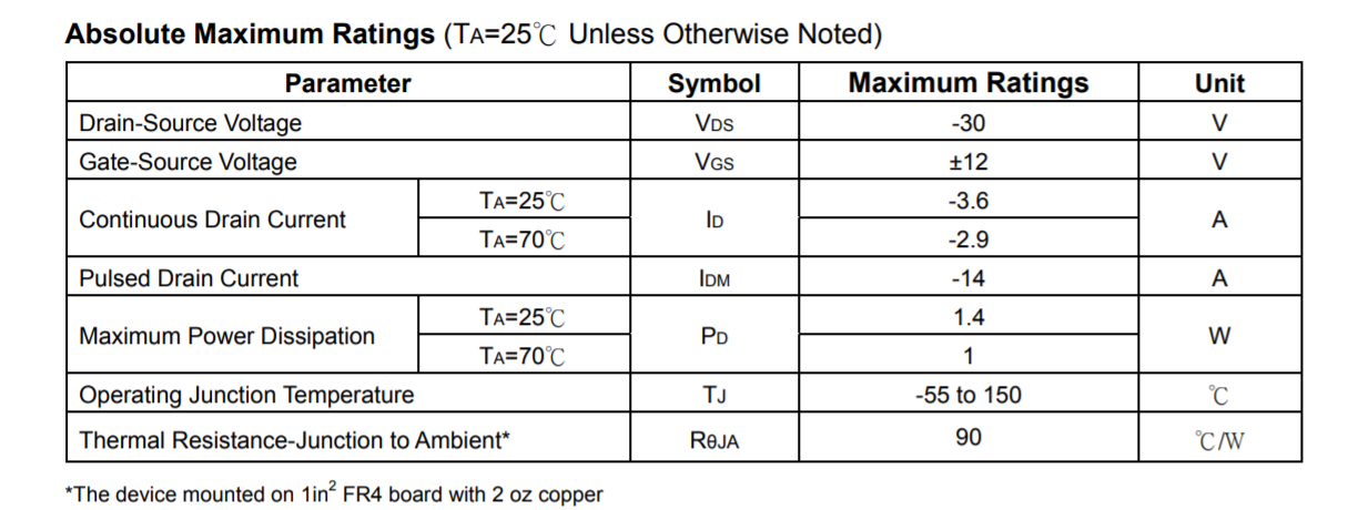 松木ME2345A-G替换AOS AO3401A，P沟道30V低压MOS管方案.png