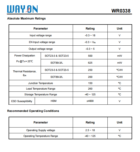 Wayon代理商，维安代理，18V低电流消耗300MA， CMOS稳压器LDO ，WR0338系列， WR0338-33A21R ，WR0338-50A21R， WR0338-33A50R