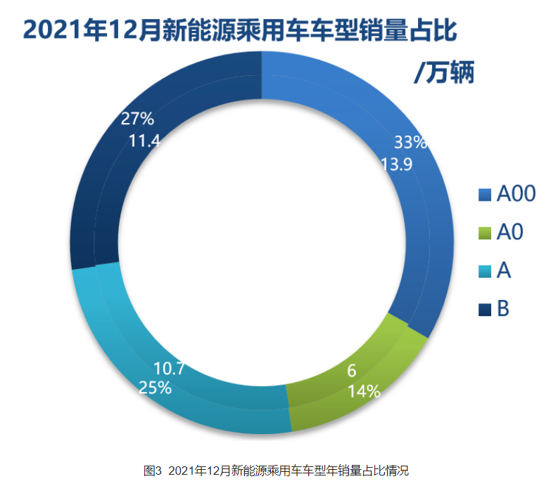 Wayon一级代理，维安一级代理商，新能源IGBT，维安IGBT.png