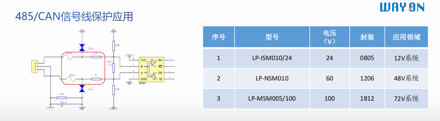 Wayon代理商，维安代理商，电机过热，维安PPTC，WAYON PPTC.png