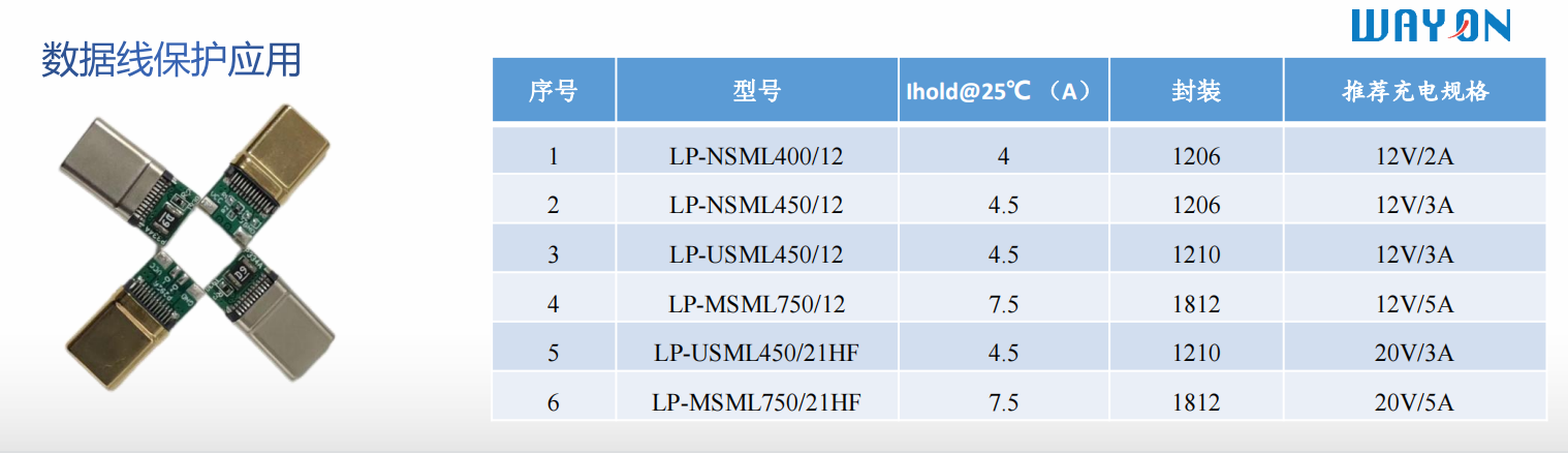 Wayon代理商，维安代理商，电机过热，维安PPTC，WAYON PPTC.png