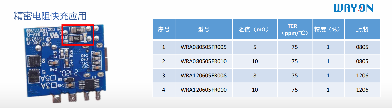 Wayon代理商，维安代理商，电机过热，维安PPTC，WAYON PPTC.png