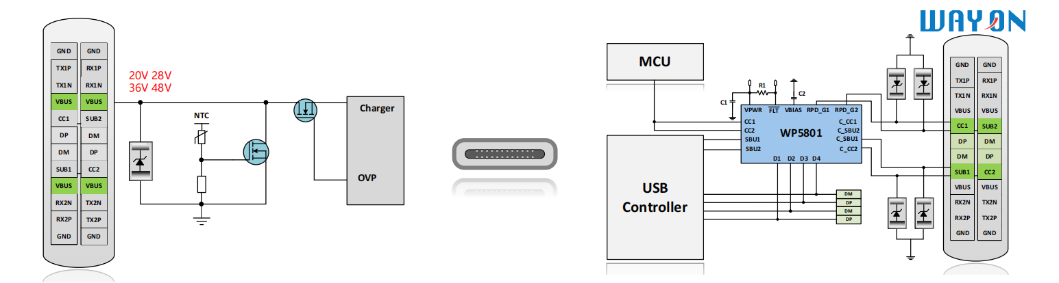 Wayon TVS,维安代理商,维安TVS，SCR结构TVS，高速信号端口ESD，维安TVS.png