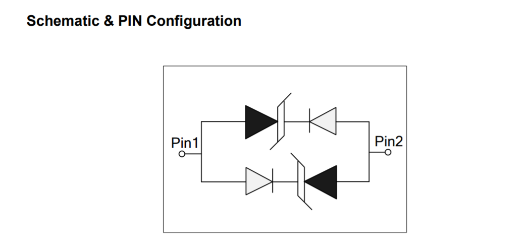 Wayon代理，维安代理商，Single Channel ESD&EOS， WE05DUCF-B，WE05DUCF-B，维安TVS.png