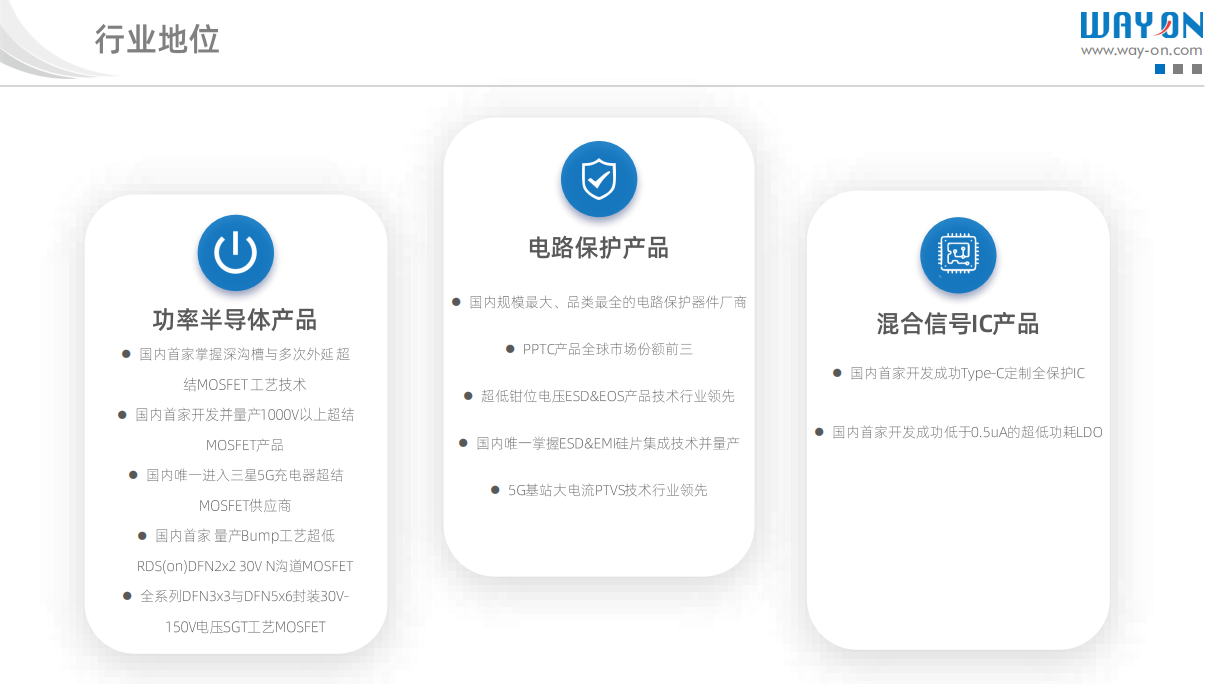 Wayon，维安代理商，京柏微，维安LDO， 维安MOS， 维安TVS，维安现货库存 .png