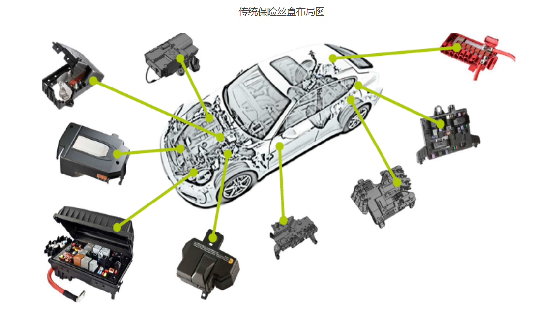 Wayon E-fuse，维安代理商，维安E-fuse，保护器件E-FUSE.png