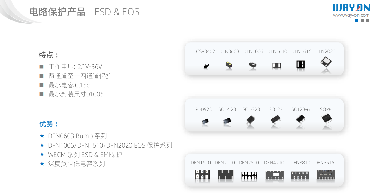 Wayon ESD，维安ESD, 维安代理，维安保护器件，ESD&EOS Array .png