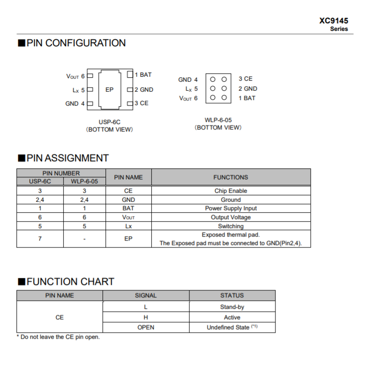 特瑞仕代理商，TOREX代理商，，TOREX XC9145，TOREX DCDC，TOREX代理.png