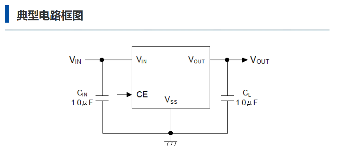 特瑞仕代理，TOREX代理商， 超低消耗电流XC6241，TOREX代理，TOREX LDO.png