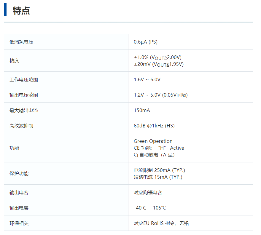 特瑞仕代理，TOREX代理商， 超低消耗电流XC6241，TOREX代理，TOREX LDO.png