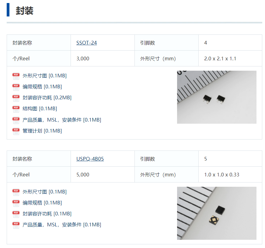 特瑞仕代理，TOREX代理商， 超低消耗电流XC6241，TOREX代理，TOREX LDO.png