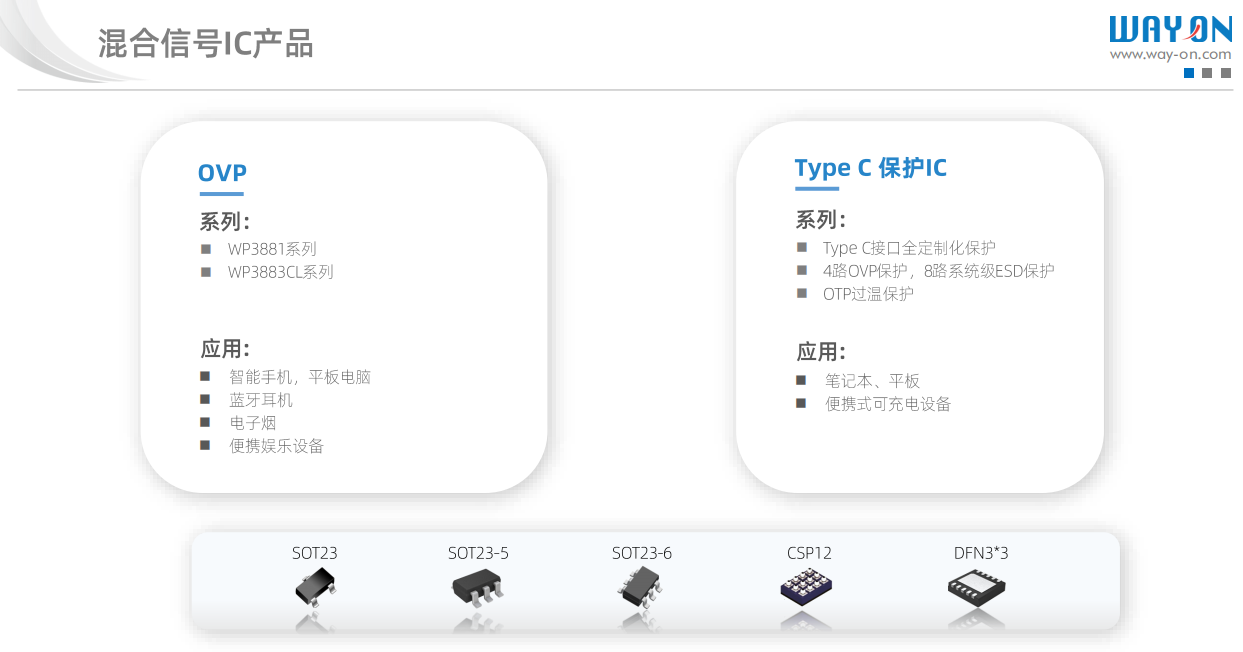 Wayon代理，维安代理商，维安保护IC ，维安WP3881,维安WP3883CL，维安WP3116，维安WP1430，维安WP1111.png