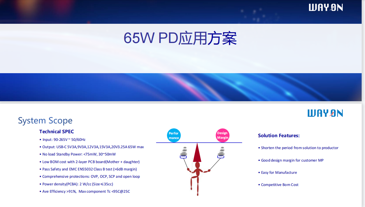 Wayon PD快充，维安代理商，维安 PD快充，GaN高功率密度65W PD快充解决方案.png