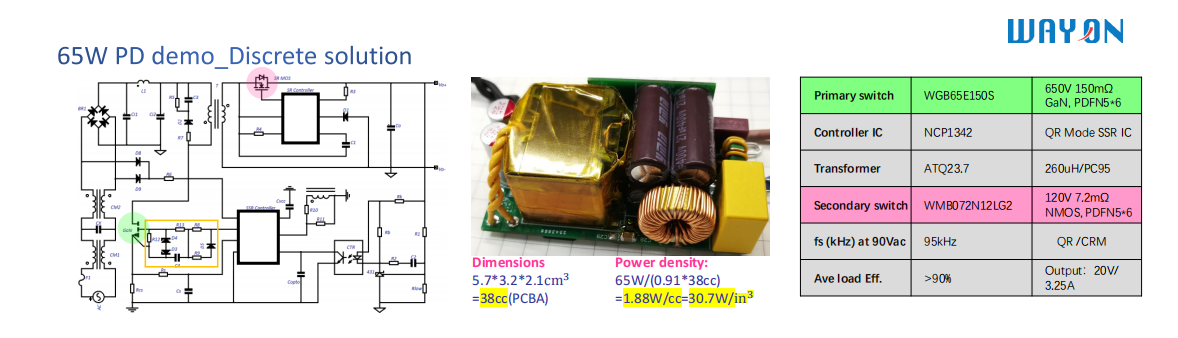 Wayon PD快充，维安代理商，维安 PD快充，GaN高功率密度65W PD快充解决方案.png