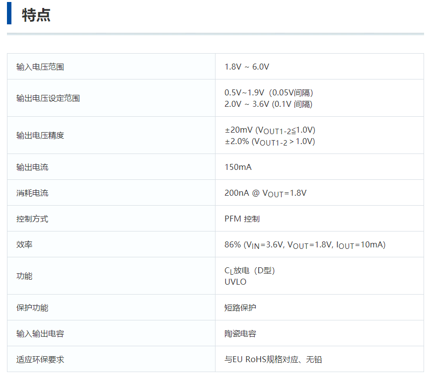 特瑞仕代理商，TOREX代理商，线圈一体降压型DC/DC转换器，“micro DC/DC” XCL232系列，TOREX XCL232.png