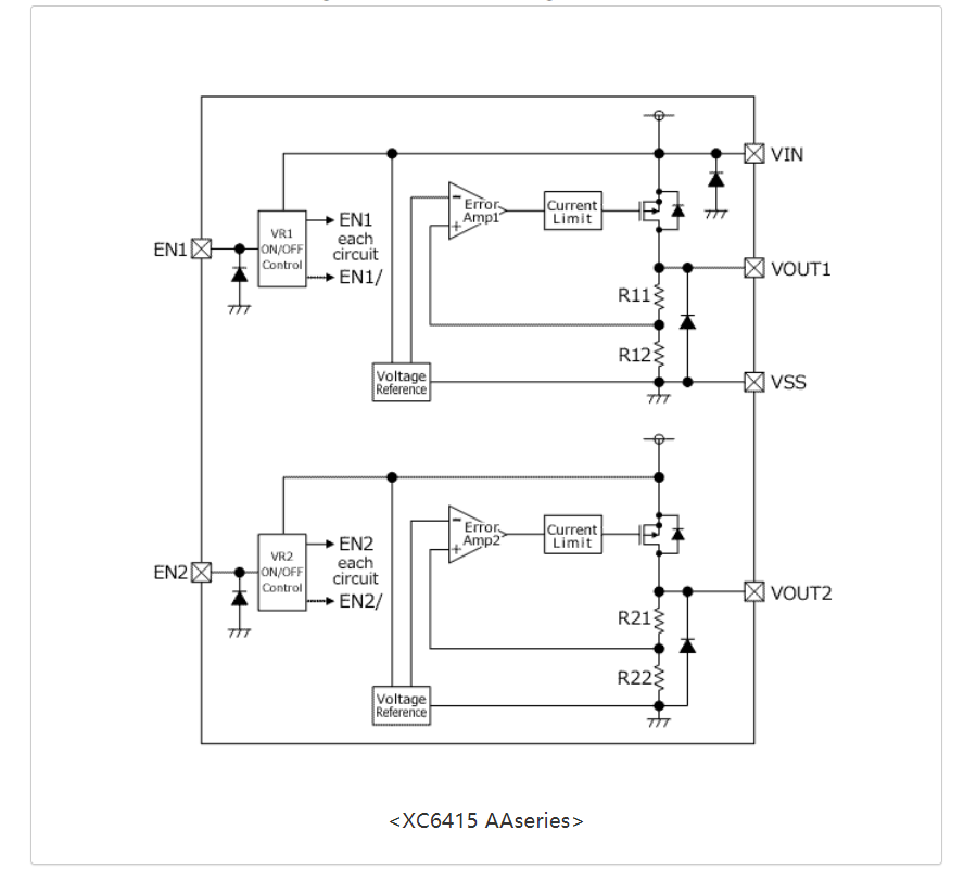 特瑞仕代理商，TOREX代理商，TOREX LDO，CMOS线性调整器LDO，TOREX代理.png