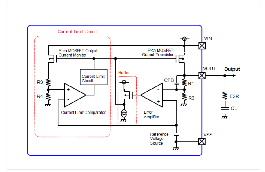 特瑞仕代理商，TOREX代理商，TOREX LDO，CMOS线性调整器LDO，TOREX代理.png